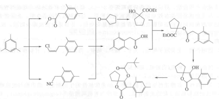螺甲螨酯合成路线