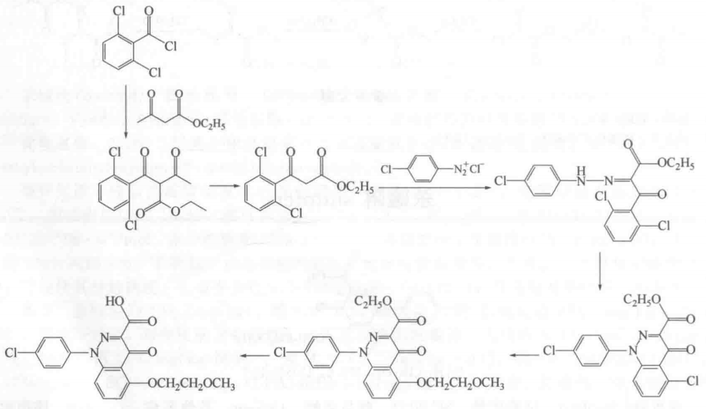 津奥啉的合成