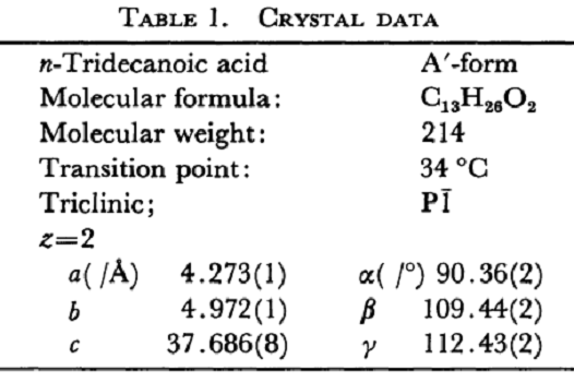 Tridecanoic acid