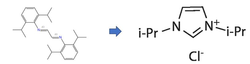 1,3-双（2，6-二异丙基苯基）氯化咪唑翁的制备与催化活性