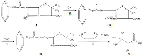 一种高纯度D-青霉胺的制备方法 