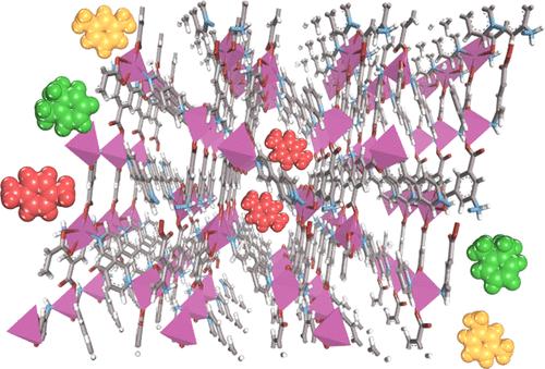 P-XYLENE Separation