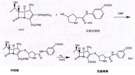 由厄他培南侧链合成厄他培南路线二.jpg