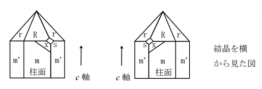 石英構造.png