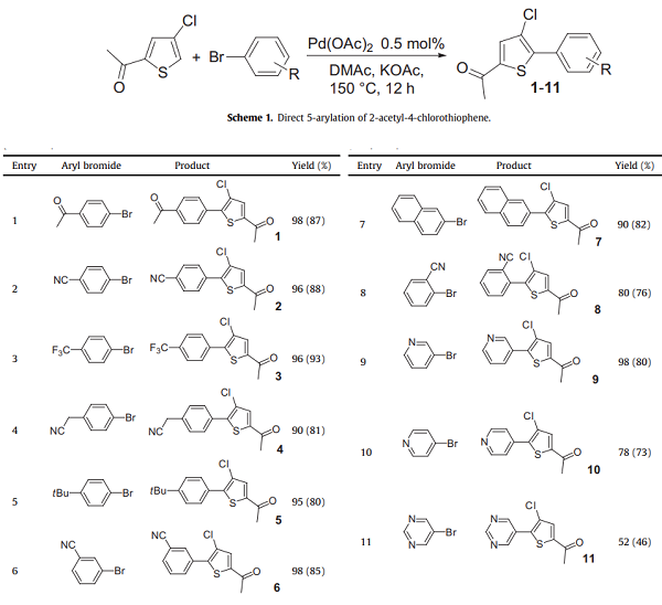 2-ACETYL-4-CHLOROTHIOPHENE 2-ACETYL-4-CHLOROTHIOPHENE