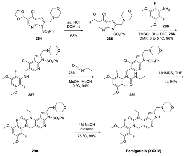 Pemigatinib synthesis Pemigatinib synthesis