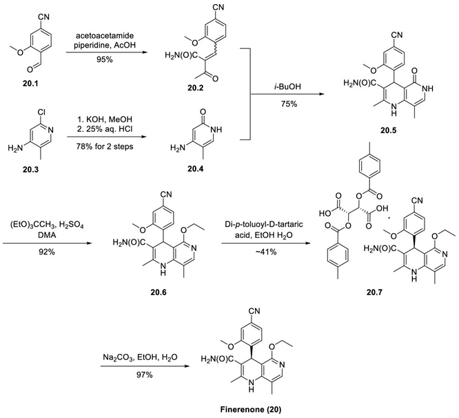 非奈利酮的合成 非奈利酮的合成
