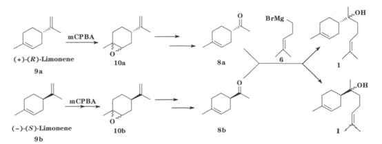 (-)-a-红没药醇生产工艺 (-)-a-红没药醇生产工艺