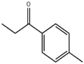 4' -Methylpropiophenone  C10H12O 