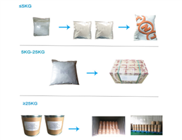 Clindamycin phosphate