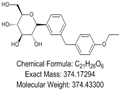 Dapagliflozin Impurity 28 pictures