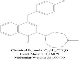 Azelastine Impurities