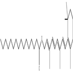 Retinol palmitate