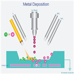 Tungsten carbonyl(W(CO)6), (OC-6-11)-