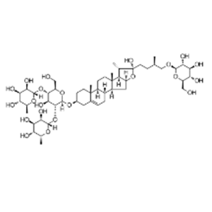 Protodioscin