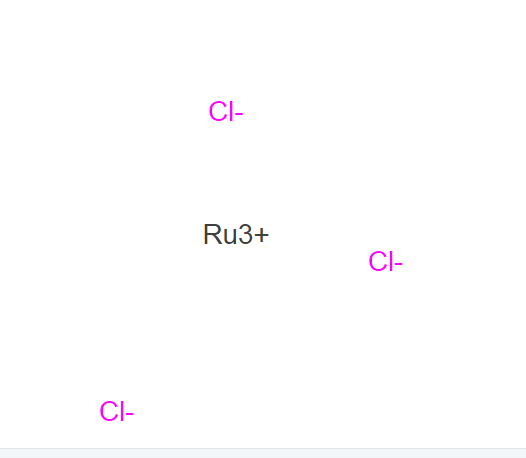 	RUTHENIUM(III) CHLORIDE TRIHYDRATE