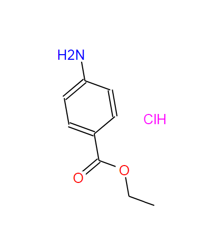 Benzocaine hydrochloridetrazole