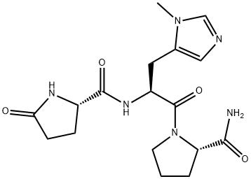 TRH Thyrotrophin