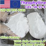 Theophylline pictures