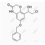 Olodaterol Impurity 16 pictures