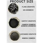 Graphite powder