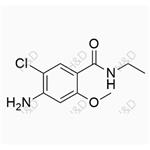 Metoclopramide Impurity 22 pictures