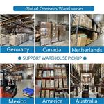 sodium borohydride local warehouse inventory of sodium borohydride in Australia and Canada
