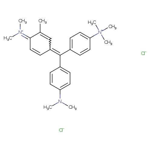 Iodine Green Dye