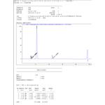 3,5-Dibenzyloxybenzyl Alcohol