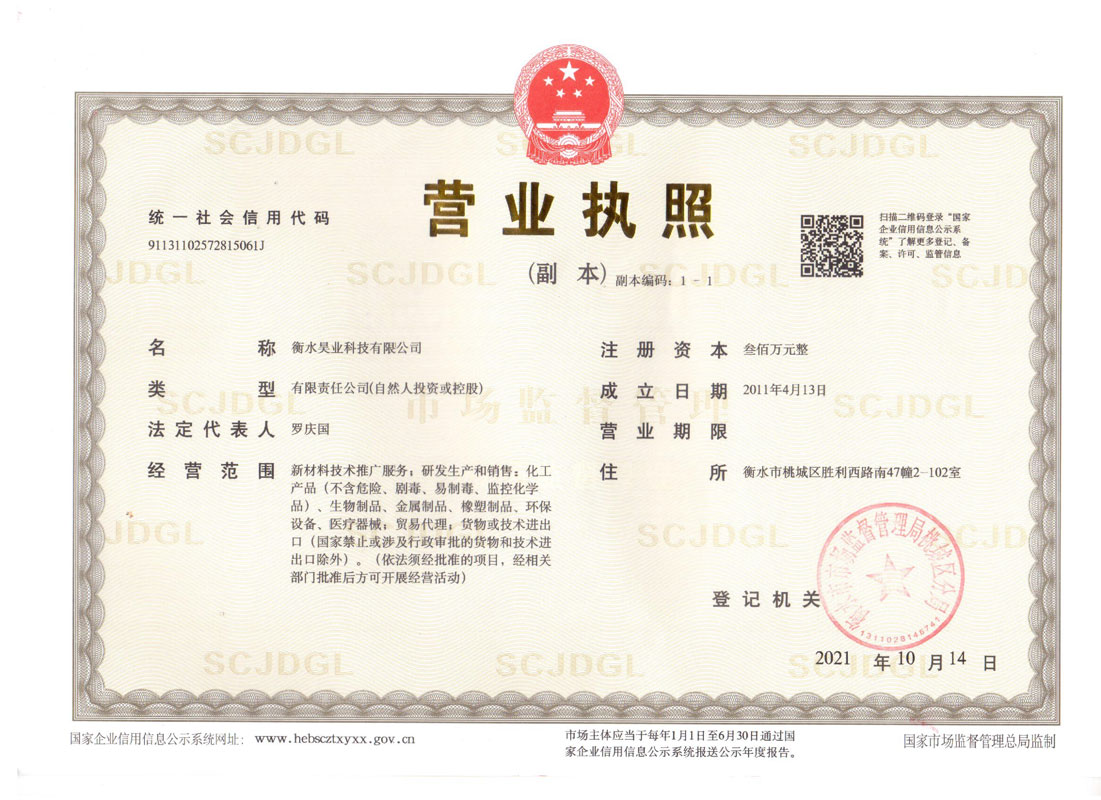 Business License Of EnterpriseLegal Person