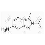 Pazopanib Impurity 71 pictures