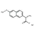 Naproxen sodium pictures