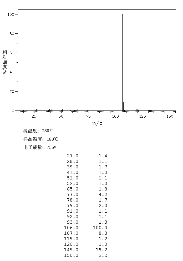 图谱