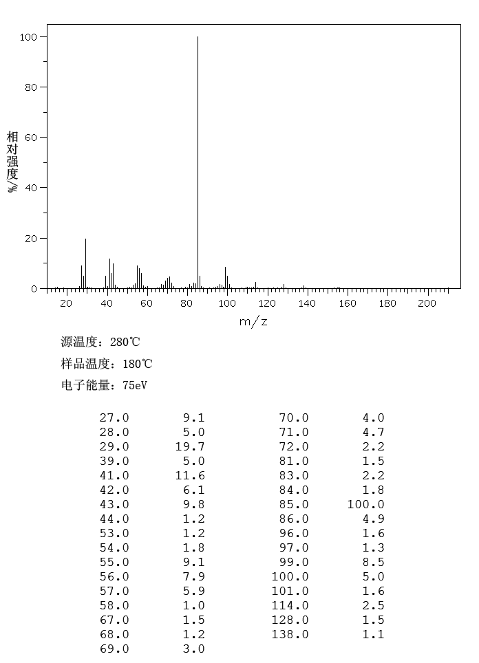 图谱