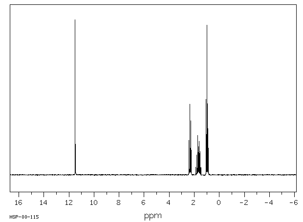 Butyric Acid(107-92-6) 1H NMR spectrum