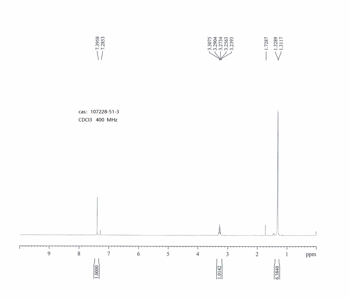 图谱