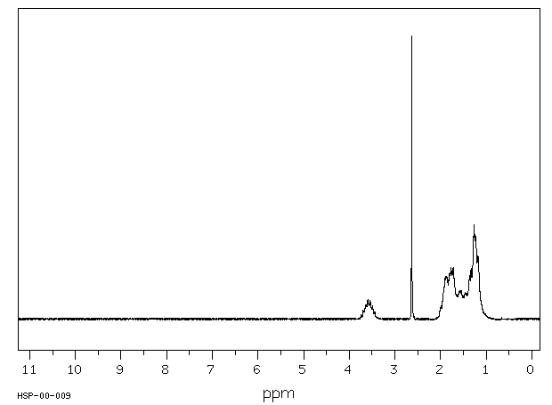 图谱