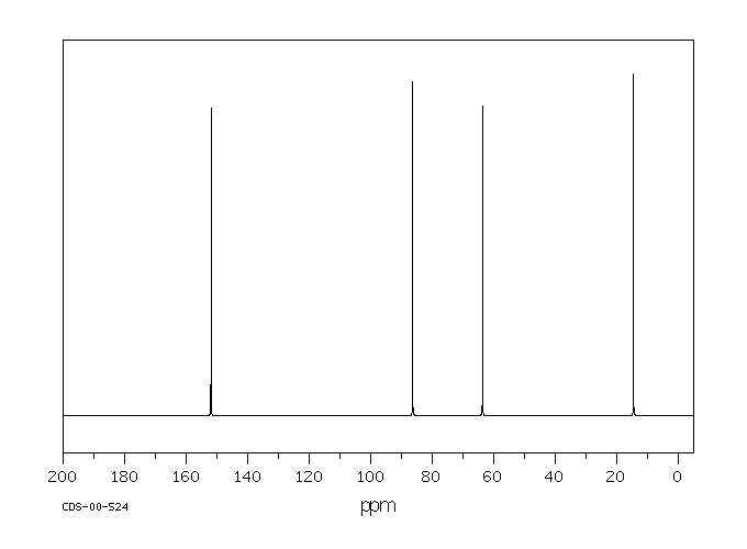 1 4 Butanediol Vinyl Ether Contains 0 01 Potassium Hydroxide As Stabilizer 99 Sigma Aldrich