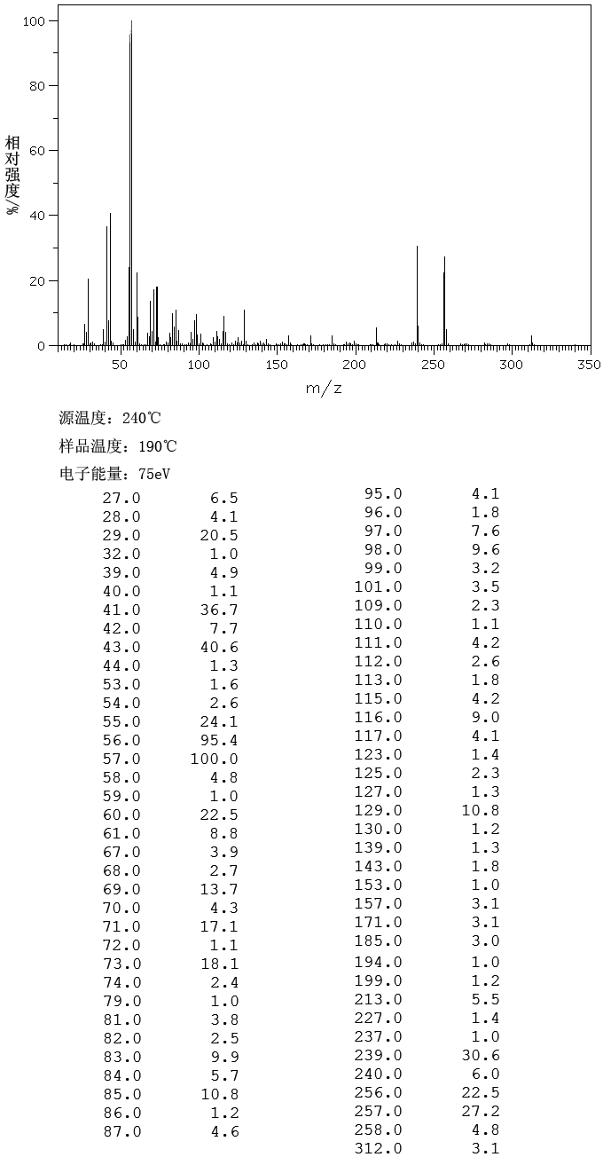 图谱