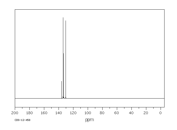 图谱