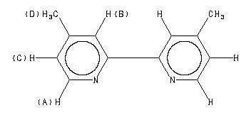 4,4'-Dimethyl-2,2'-bipyridyl(1134-35-6) 1H NMR spectrum