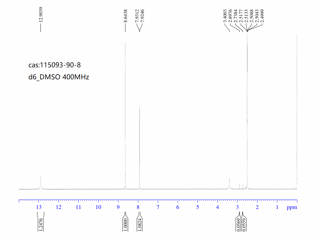 图谱