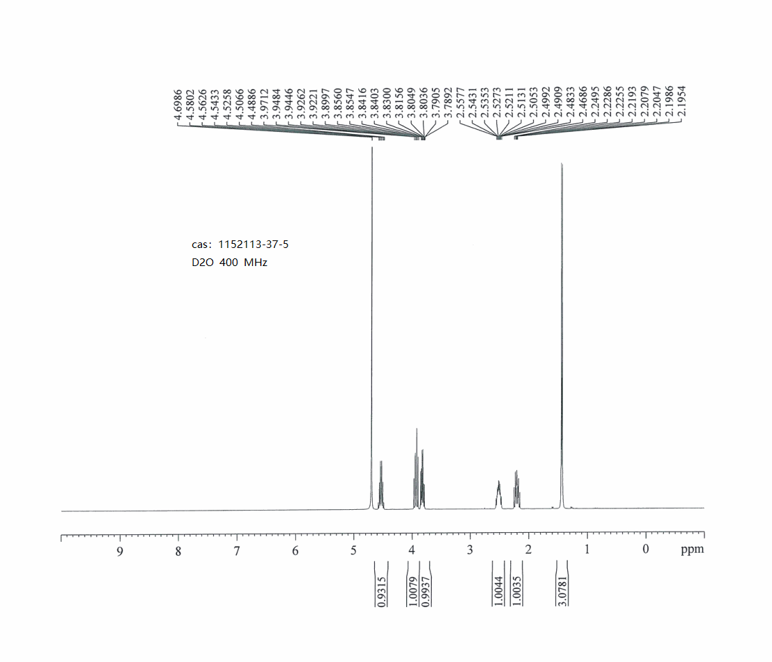 图谱