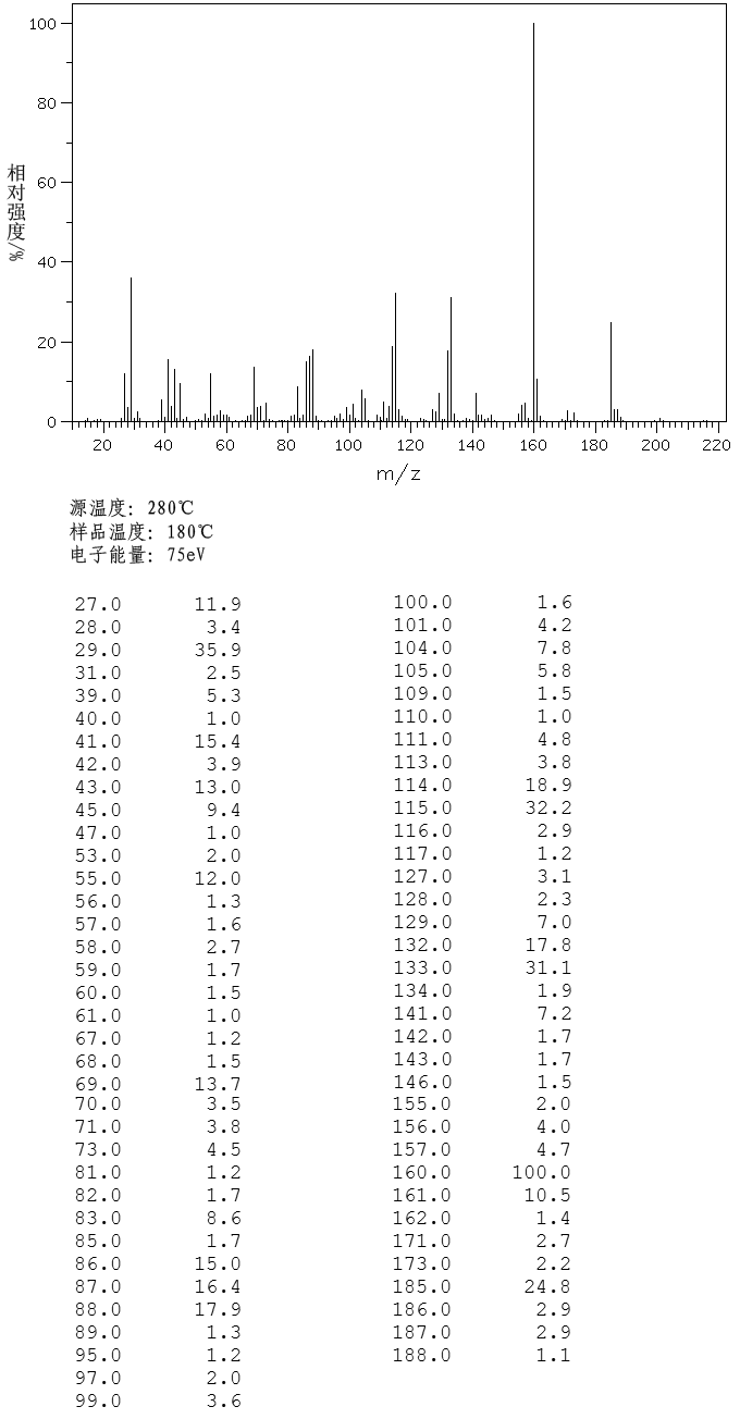 图谱