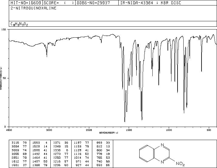 Quinoxaline,  2-nitro-(117764-57-5) IR2