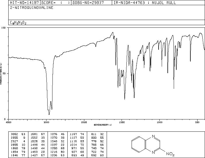 Quinoxaline,  2-nitro-(117764-57-5) IR2