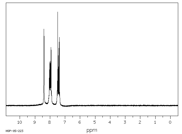 anthracene spectrum