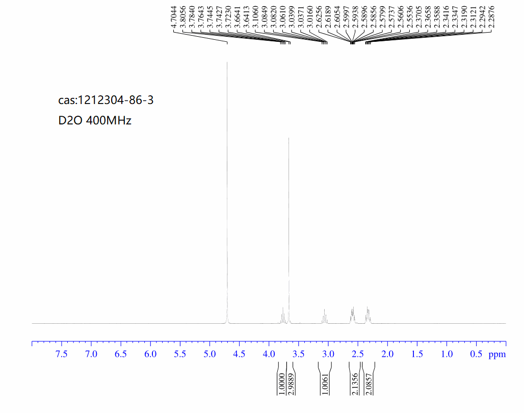 图谱