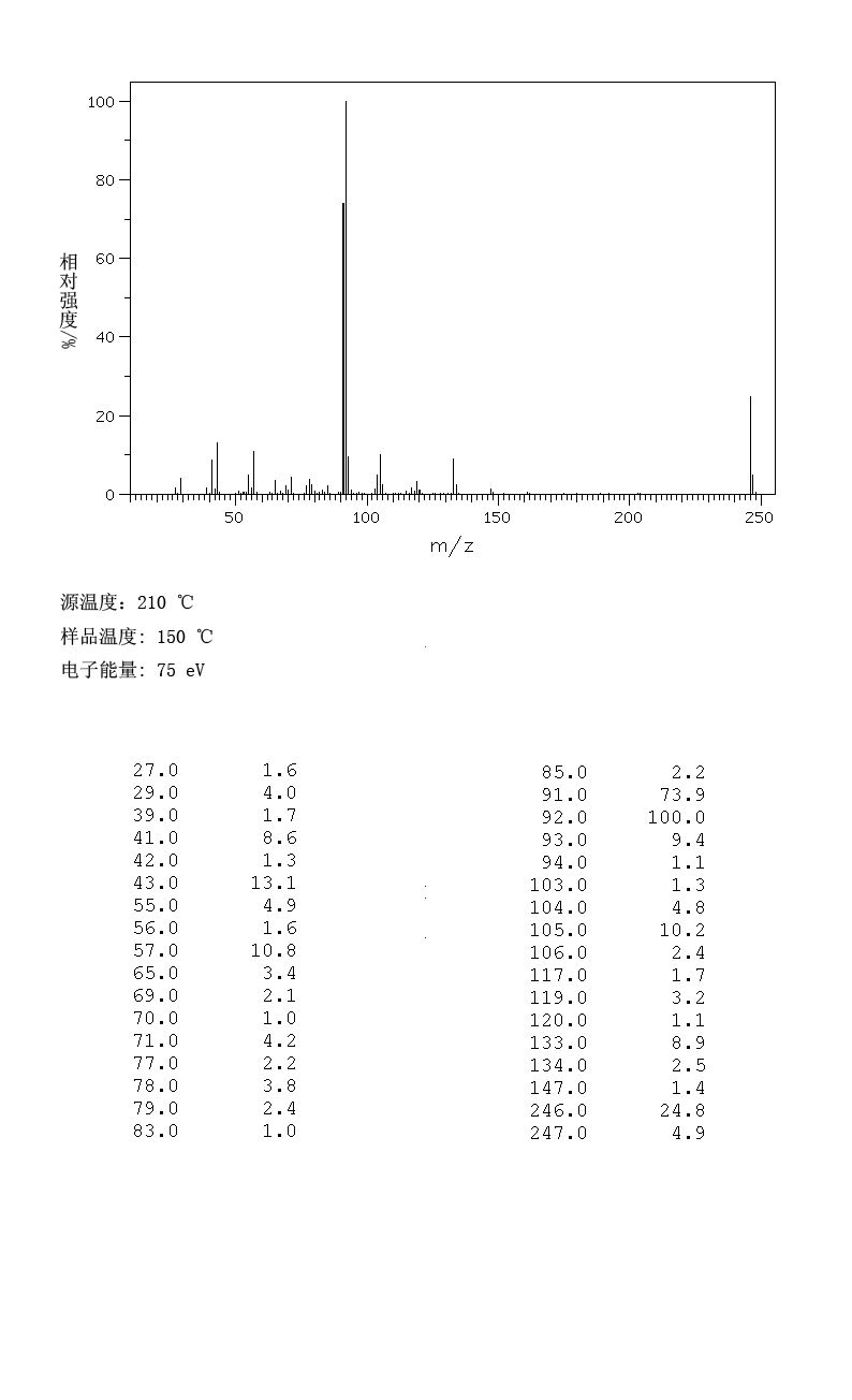 图谱