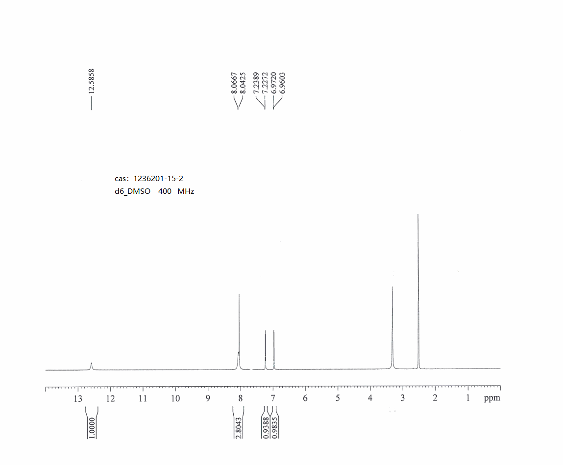 图谱